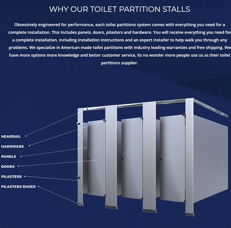 QUOTE #17028972 (DETAILS OF ORDER IN DESCRIPTION BELOW) - Toilet Partitions