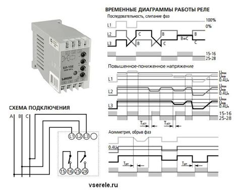Реле контроля фаз: устройство, принцип работы, технические ...