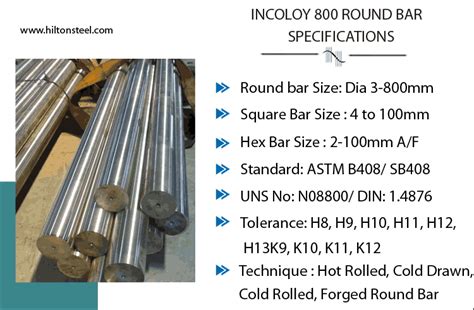 Incoloy Round Bar Alloy Rod Hex Bars Stock Price