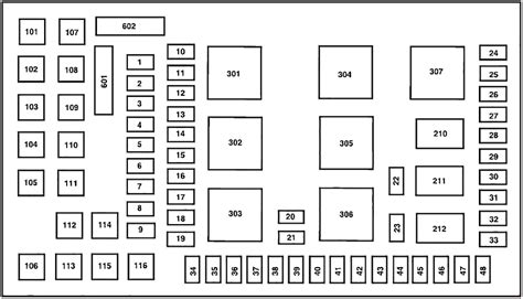 01 F250 Fuse Panel Diagram