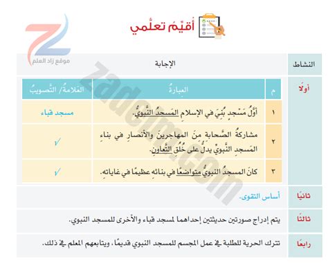 حل اسئلة درس بناء المسجد لكتاب مادة التربية الاسلامية ديني حياتي للصف السادس الفصل الدراسي الاول