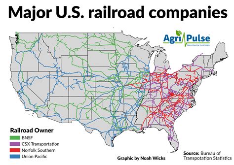 American Railroad Map