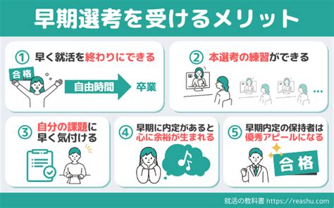 【合格率は432】早期選考は受かりやすい受けるべきなの 実施企業一覧も 就活の教科書 新卒大学生向け就職活動サイト