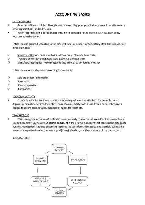 1 Accounting Basics Introduction To Accounting Concepts Accounting Basics Entity Concept An