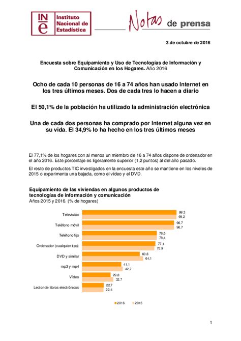 Pdf Encuesta Sobre Equipamiento Y Uso De Tecnologías De Información