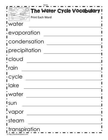 Pin By Nicole G On Rayah Science Water Cycle Water Cycle Lessons