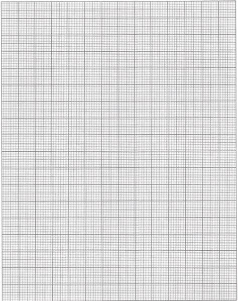 Solved Part I 1. Define atomic radius. a. 2. Graph atomic | Chegg.com