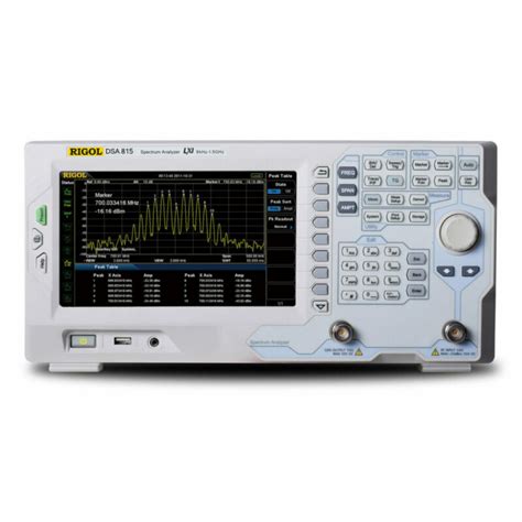 Rigol DSG800 Series RF Signal Generators Electro Meters