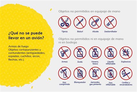 Objetos prohibidos al viajar en avión Curiosidades Virales