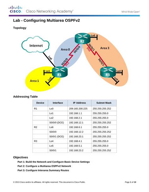 Pdf Lab Configuring Multiarea Ospfv Ospf Routes That Originate