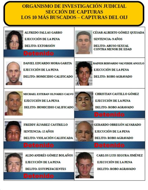 Oij Sección Capturas Cinco De Los 10 Hombres Más Buscados Ya Fueron