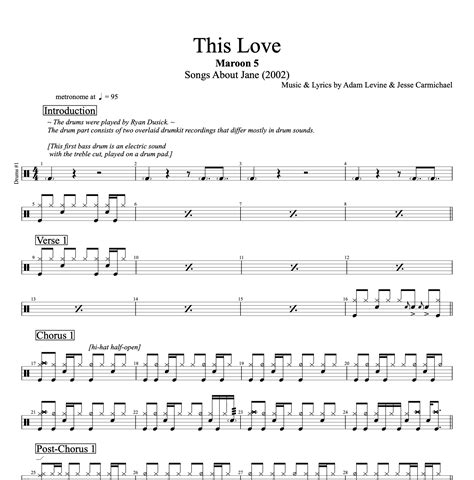 This Love Maroon Piano Bass Drums Sheet Music Tabs