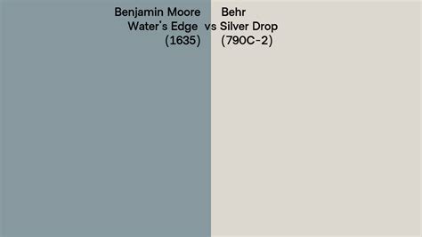 Benjamin Moore Water S Edge Vs Behr Silver Drop C Side By