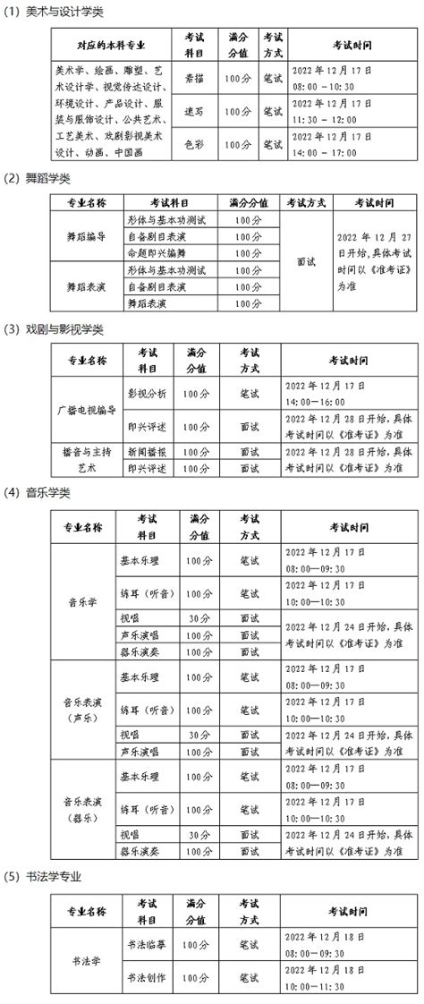 黑龙江省2023年普通高校艺术类专业课省级统考日程安排高考志愿填报系统最专业权威的志愿填报平台高考志愿填报指南职业招生高考志愿大学