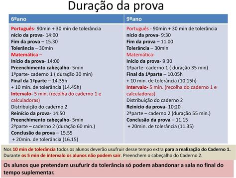 Provas Finais de Português e Matemática 6º e 9ºanos Informação