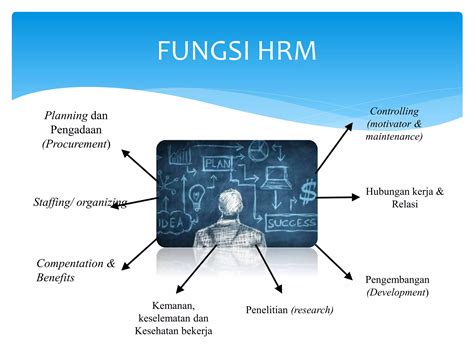 Human Resource Managementpptx