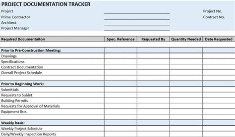 Home Renovation Project Plan Template ~ Excel Templates