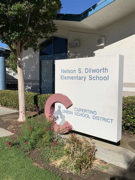 Dilworth Elementary School – CEEF-sponsored platform for Dilworth Elementary School