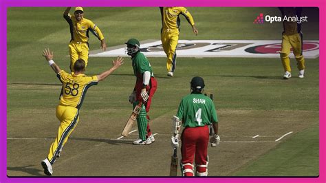 How Many Cricket World Cup Hat-Tricks Have There Been? | Opta Analyst