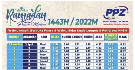 Jadual Waktu Imsak Berbuka Puasa Kuala Lumpur Putrajaya 2022