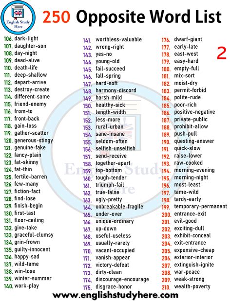 Opposite Word List English Verbs Learn English Grammar English