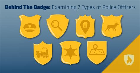 Thinking about becoming a #police officer? We explored 7 different types and their specific #job ...