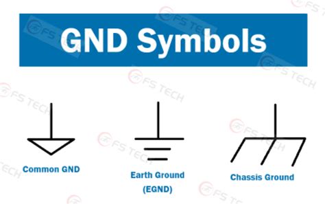What is GND In Circuit?