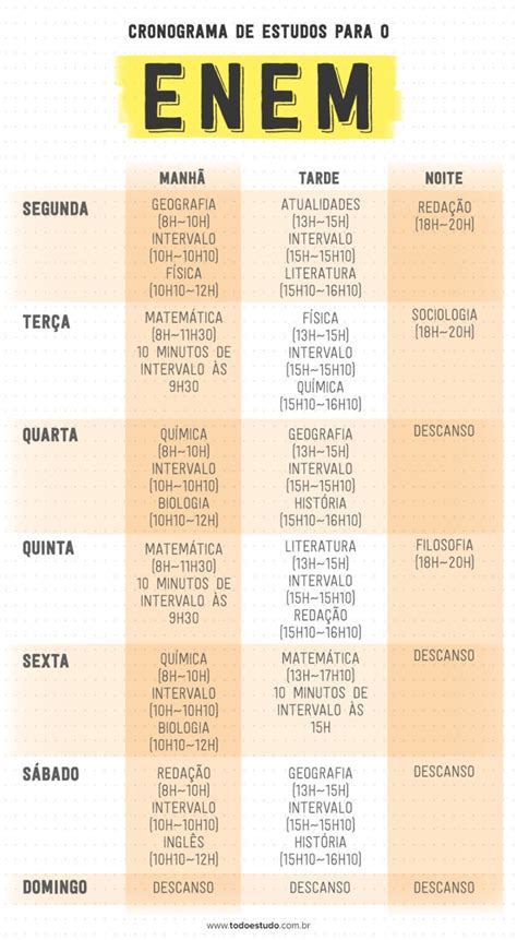 Como Estudar Para Enem