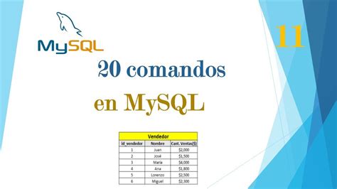 11 Curso De Bases De Datos En Mysql 20 Comandos Básicos Y Muy Utilizados Youtube