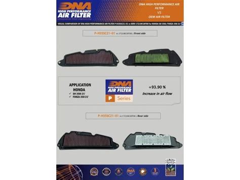 P H Sc Dna Cotton Air Filter Honda Forza