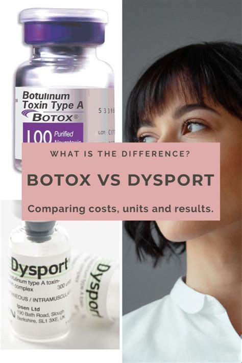 Botox Vs Dysport Which One Is The Best For You What S The Main