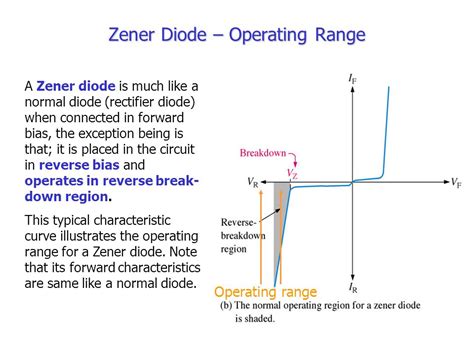 How Does Diode Work Diode Working Diode Explained Diode Theory Hot