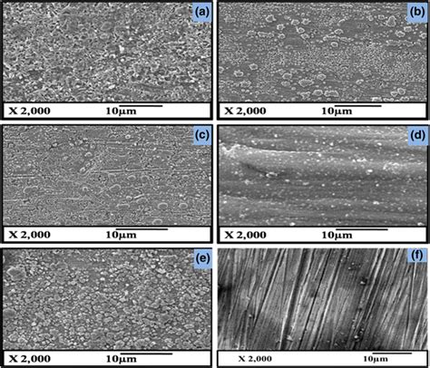 The SEM Images Of NiZn Alloy Coating Deposited From Saccharin Addition