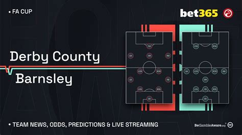 Derby County vs Barnsley live stream: Watch FA Cup online