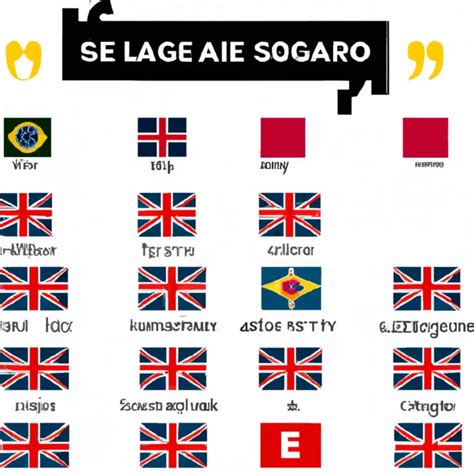 Descobrindo a Fascinante História da Língua Inglesa