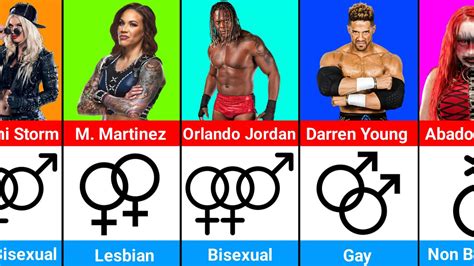 Wwe Superstars Who Are Lgbtq In Real Life Youtube