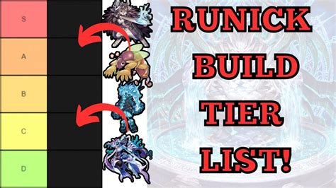 Runick Deck Tier List Yugioh Youtube