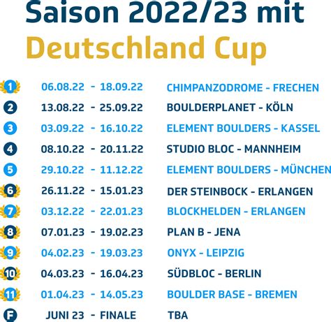 Spielplan 2022 2023