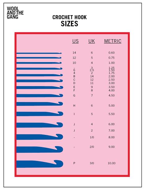 Crochet Hook Sizes Chart Artofit