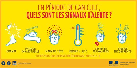 Plan Canicule Conseils à adopter pour se protéger des fortes chaleurs