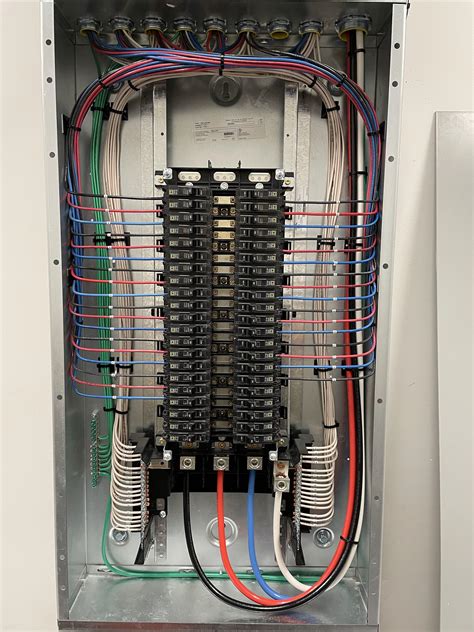 Happy Friday Everyone. Here’s some electrical art. : r/electricians