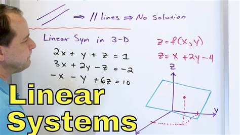 12 Solving 3 Variable Linear Systems Of Equations Substitution