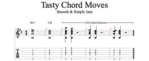 Guitar Lessons: Smooth & Simple Jazz