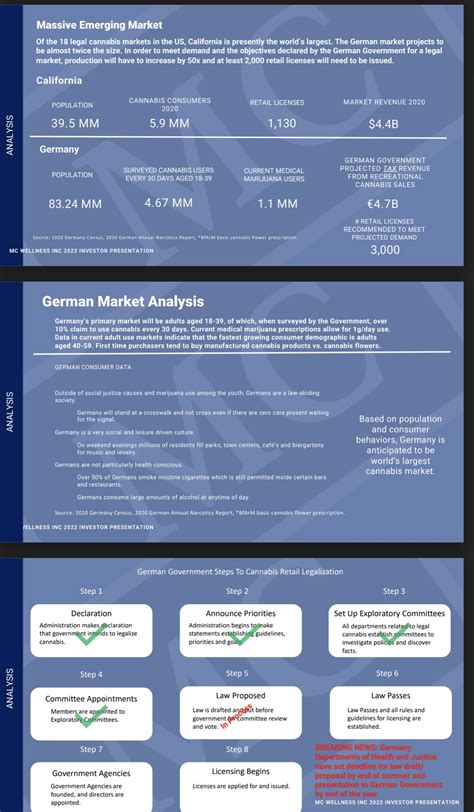 germany infographic rtlry