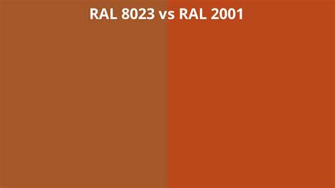 Ral 8023 Vs 2001 Ral Colour Chart Uk