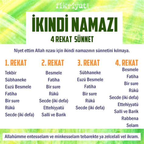 Kindi Namaz S Nneti Nas L K L N R Kindi Namaz Ka Rekat K L N