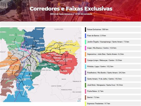 Mapa Das Faixas E Corredores De ônibus De Sp