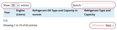 Chevrolet Refrigerant Capacity Chart Ricks Free Auto Repair Advice