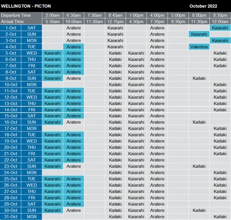 Interislander CV Timetable | KiwiRail Freight