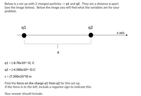 Solved Below Is A Set Up With 2 Charged Particles Q1 And